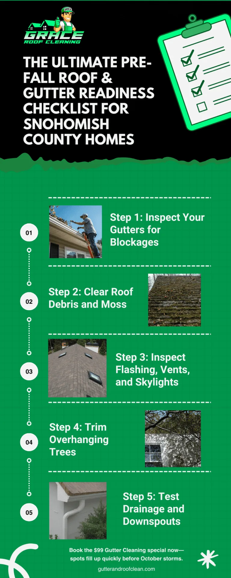 Green poster listing winter-prep home maintenance tips with small photos and checklist icons.